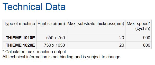 Thieme 1000E Technical Data