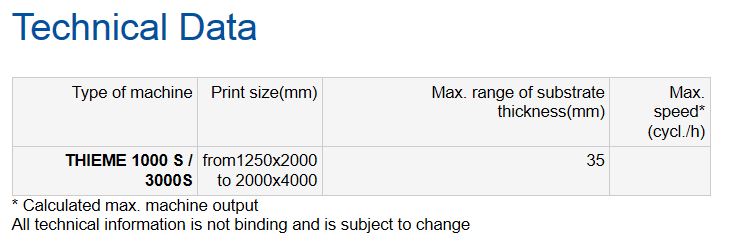 Thieme 1000S - 3000S Technical Data