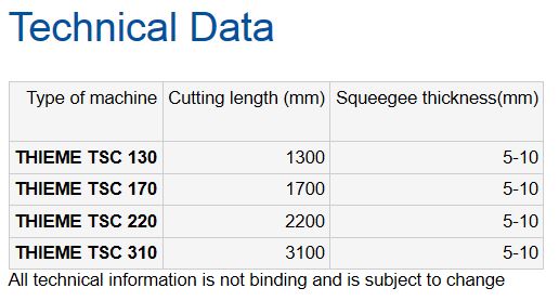 Thieme TSC Technical Data